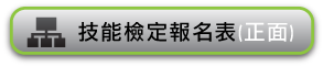 技能檢定報名表(正面)  