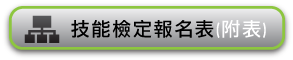技能檢定報名表(附表)  