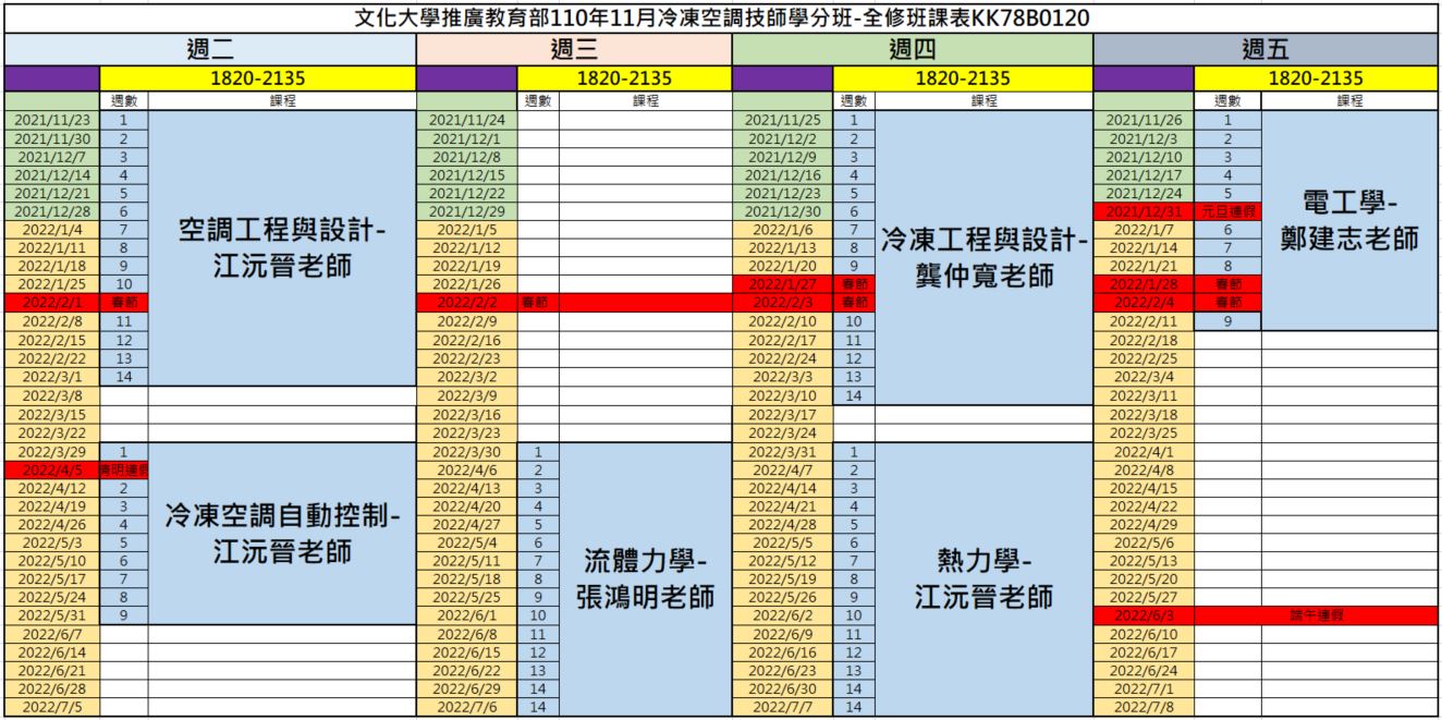 冷凍空調技師學分班 全修 六科16學分 課程內容規劃配合對齊考試科目 中國文化大學推廣教育部